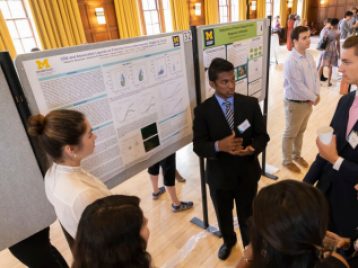 2018 Summer Symposium League Ballroom Poster Session